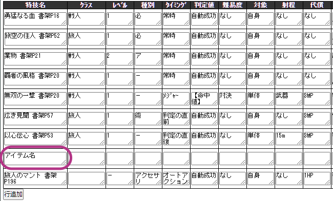 特技名にアイテムを含むキャラクターシート